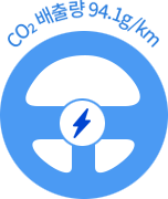 CO₂ 배출량 94.1g/km