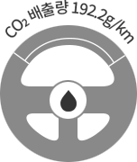 CO₂ 배출량 192.2g/km
